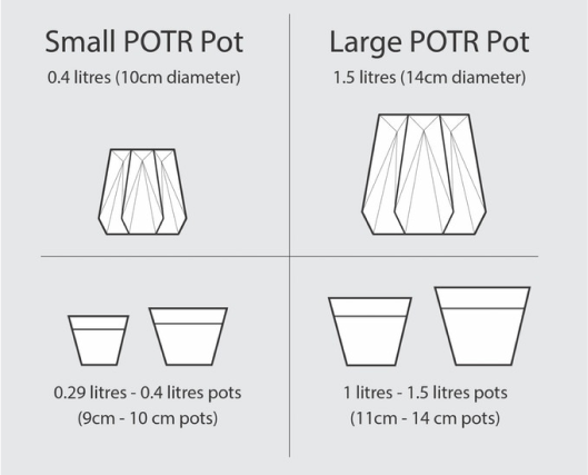 available sizes of potr pots
